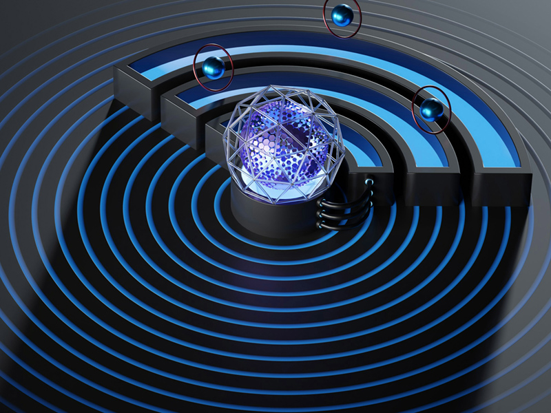 網(wǎng)絡(luò)通信